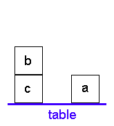 Fig. 2.19.2