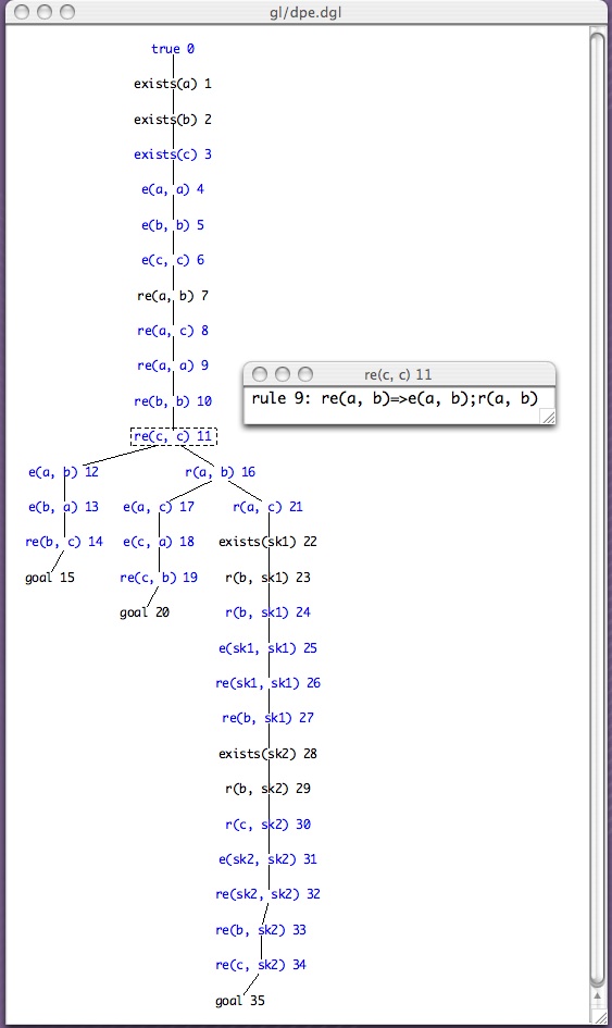 Screen snapshot of diagram GUI